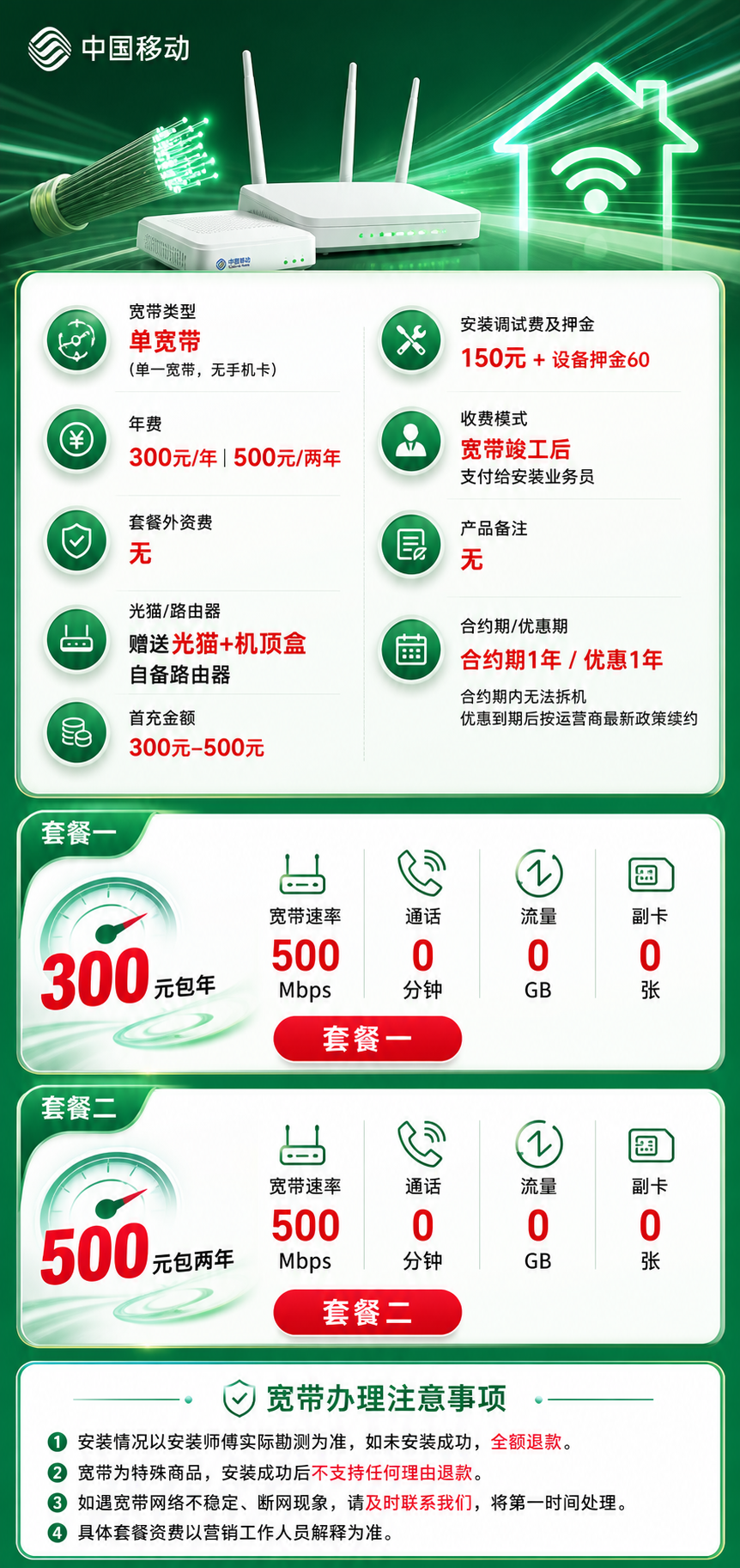 舟山移动单宽带详情