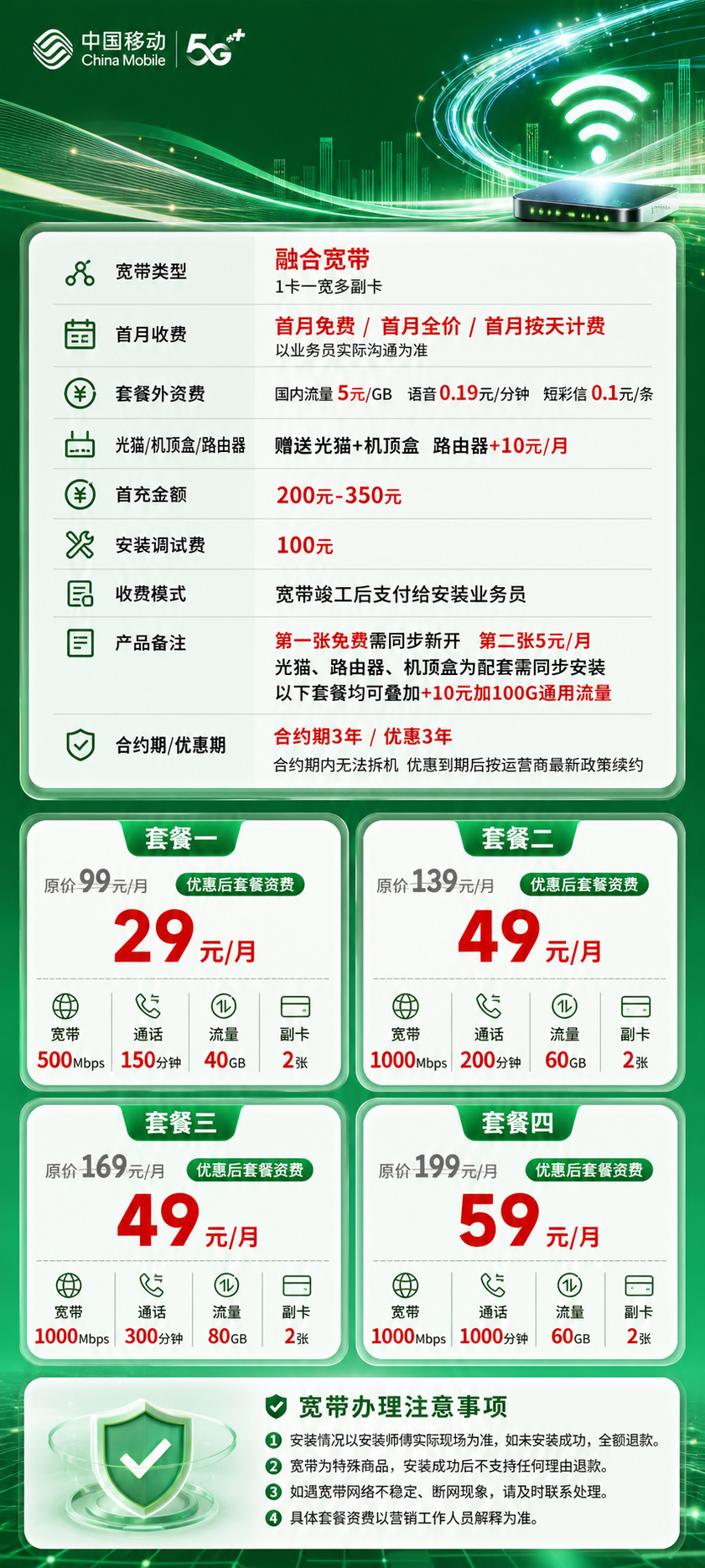 南宁移动融合宽带详情