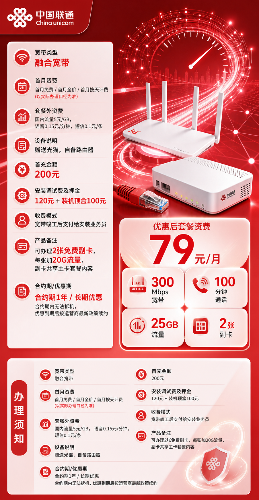 咸阳联通融合宽带详情
