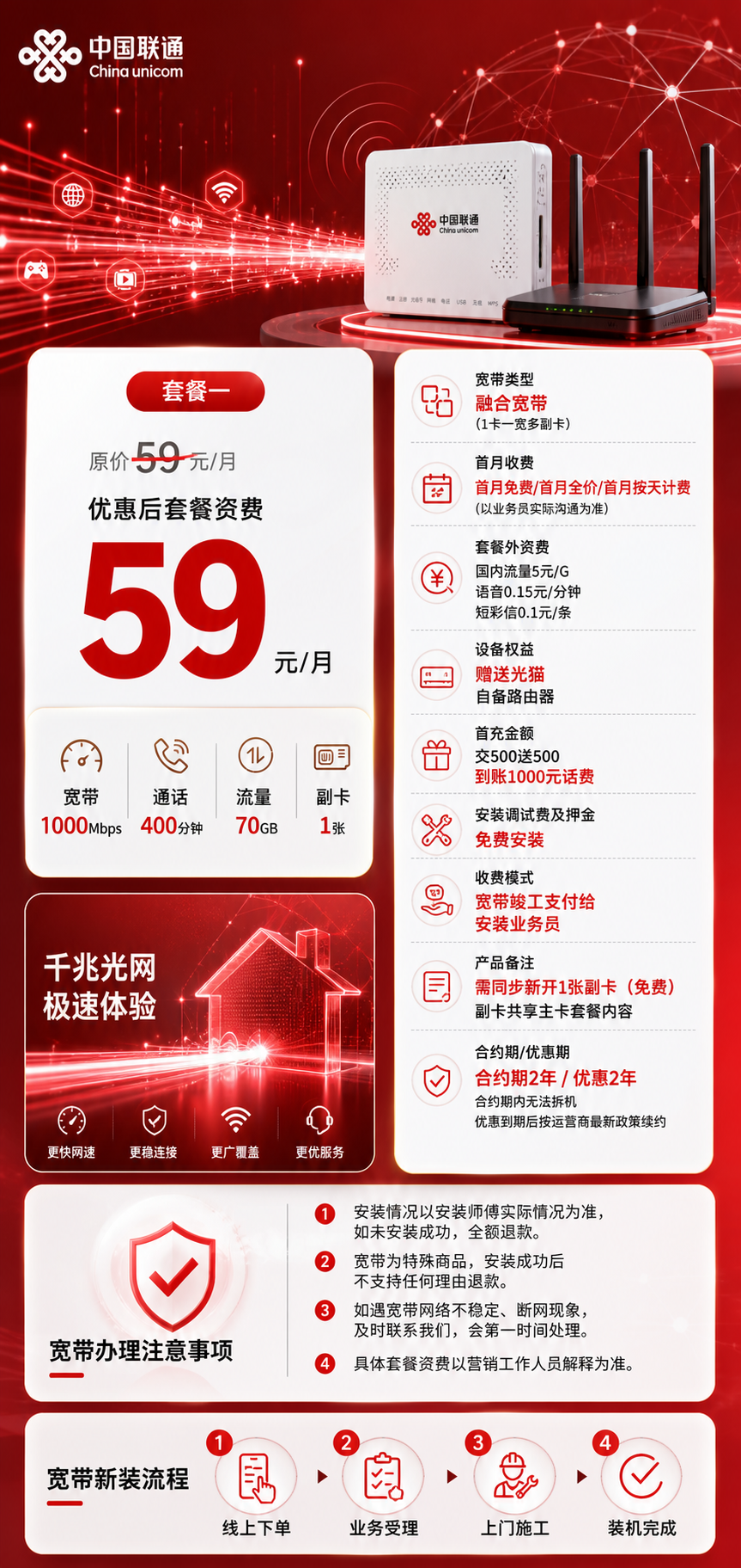 金华联通融合宽带详情