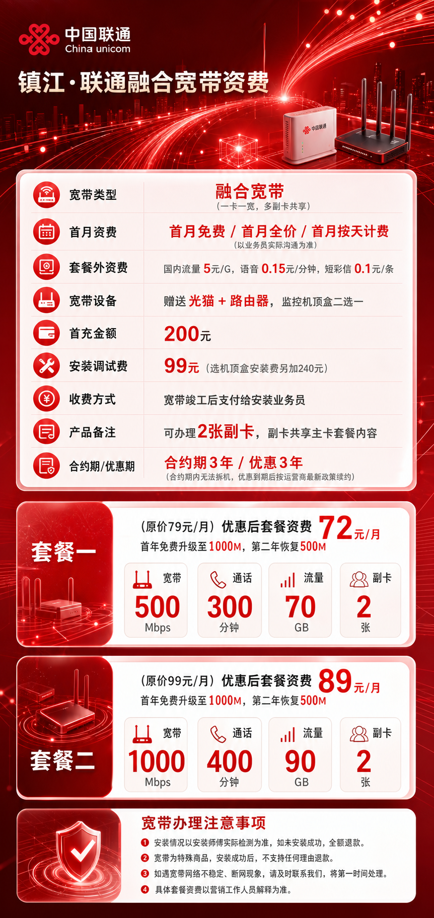 镇江联通融合宽带详情
