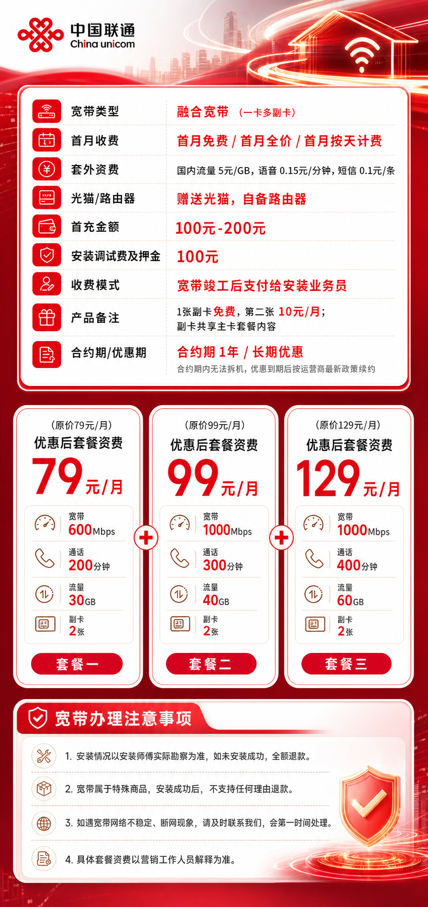 呼和浩特联通融合宽带详情