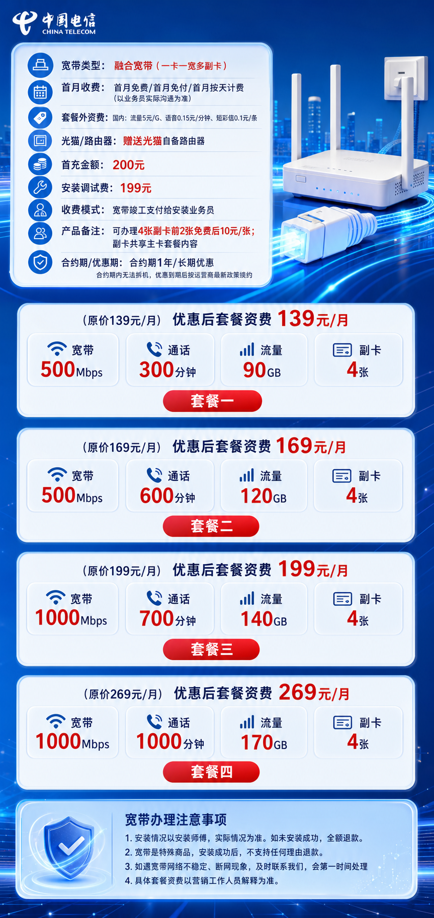 深圳电信融合宽带详情