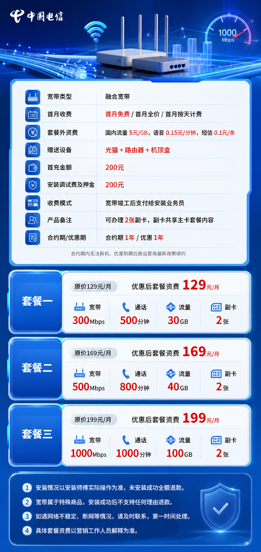 台州电信融合宽带详情