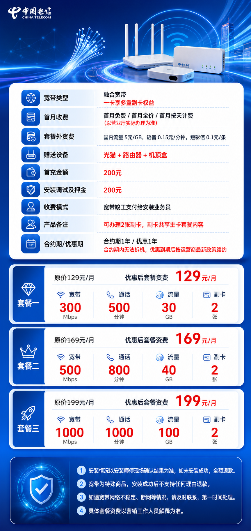 温州电信融合宽带详情