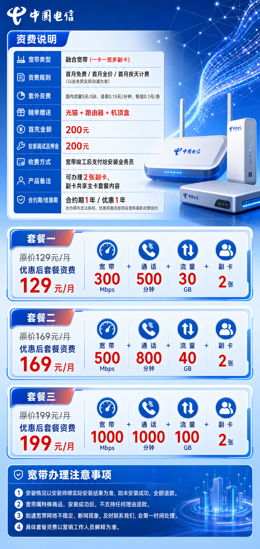宁波电信融合宽带详情