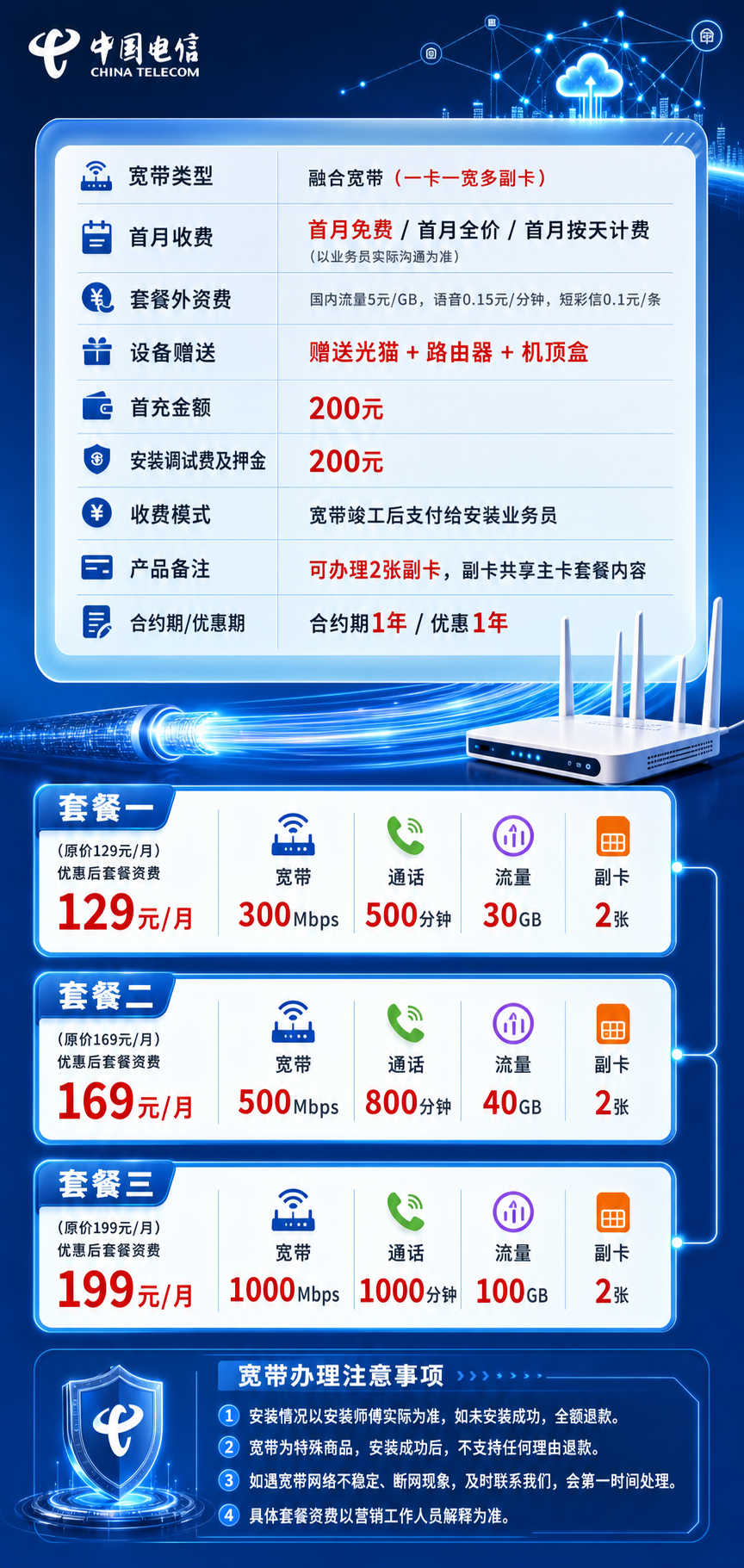 绍兴电信融合宽带详情