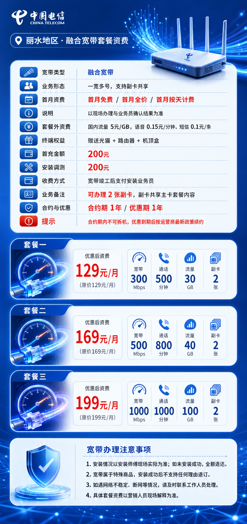 丽水电信融合宽带详情