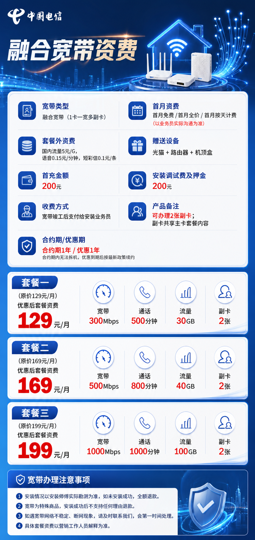 舟山电信融合宽带详情