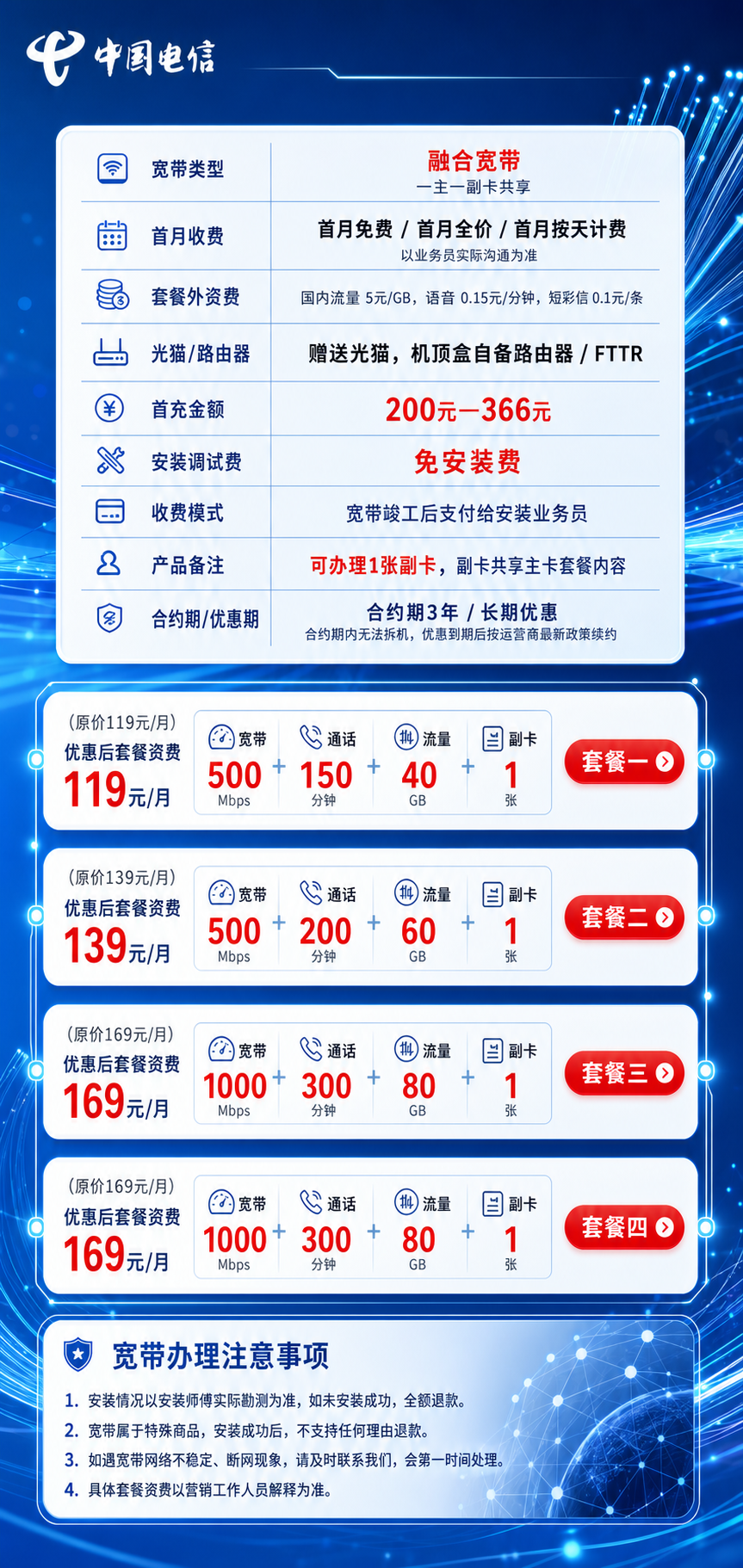 西安电信融合宽带详情