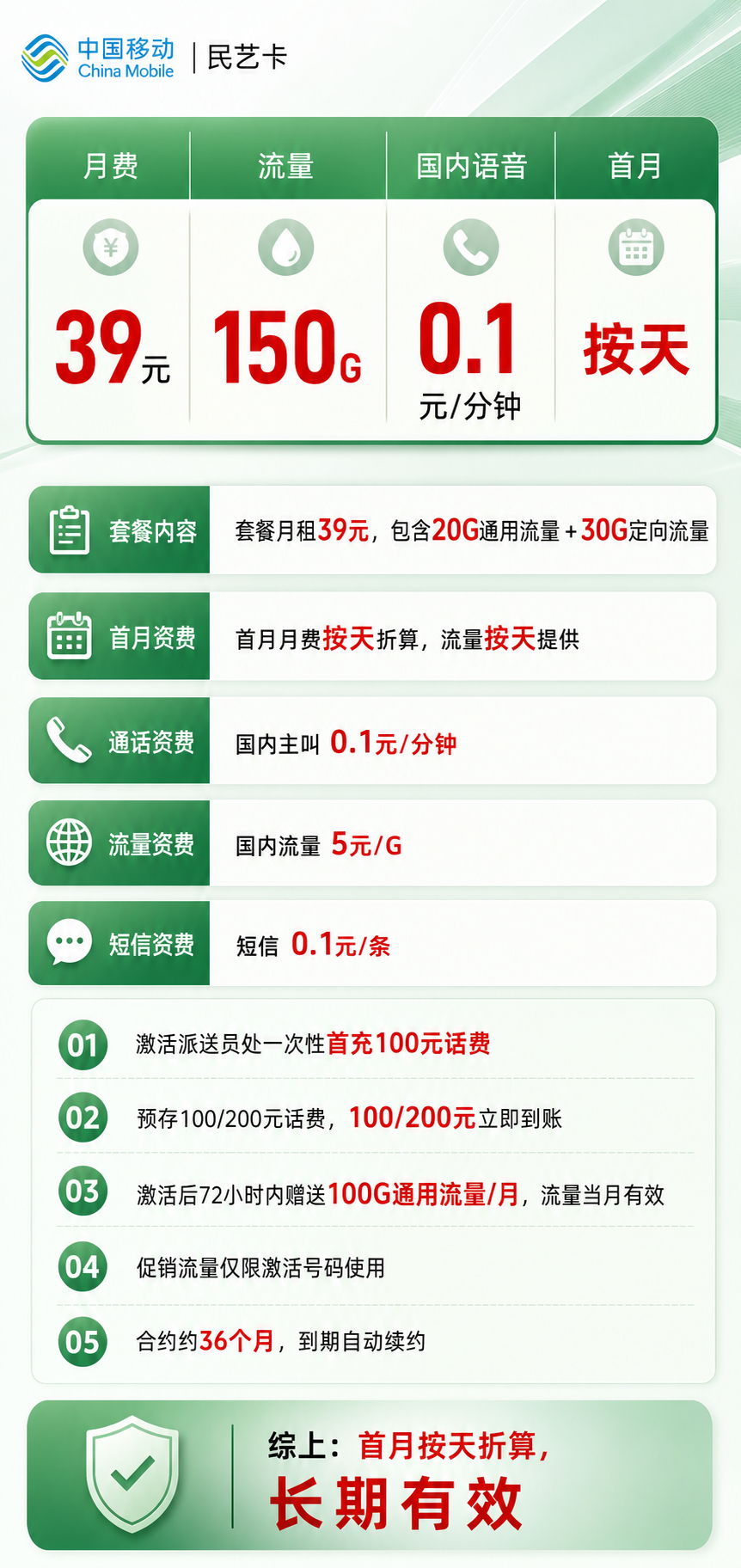 移动民艺卡【仅发武汉】详情
