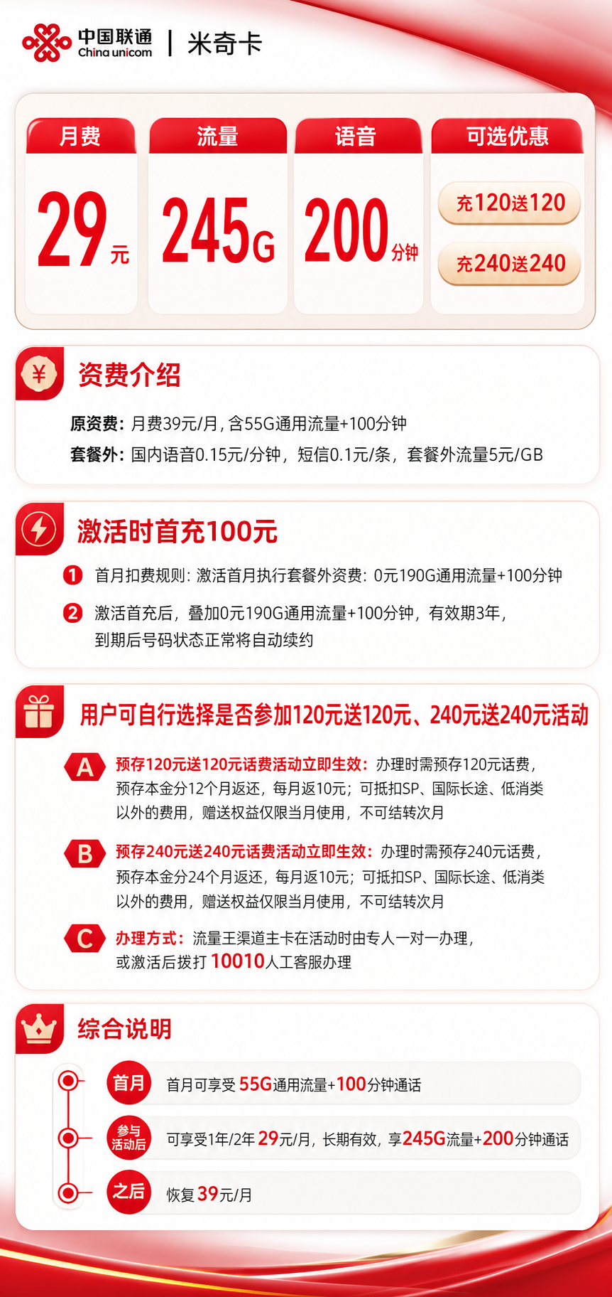 联通米奇卡【仅发四川】详情