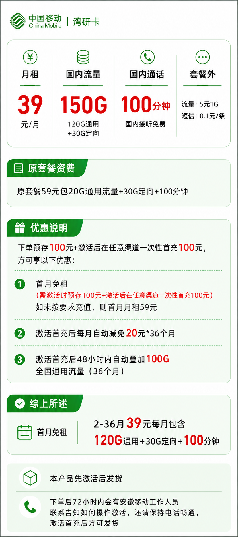 移动湾研卡【仅发安徽】详情
