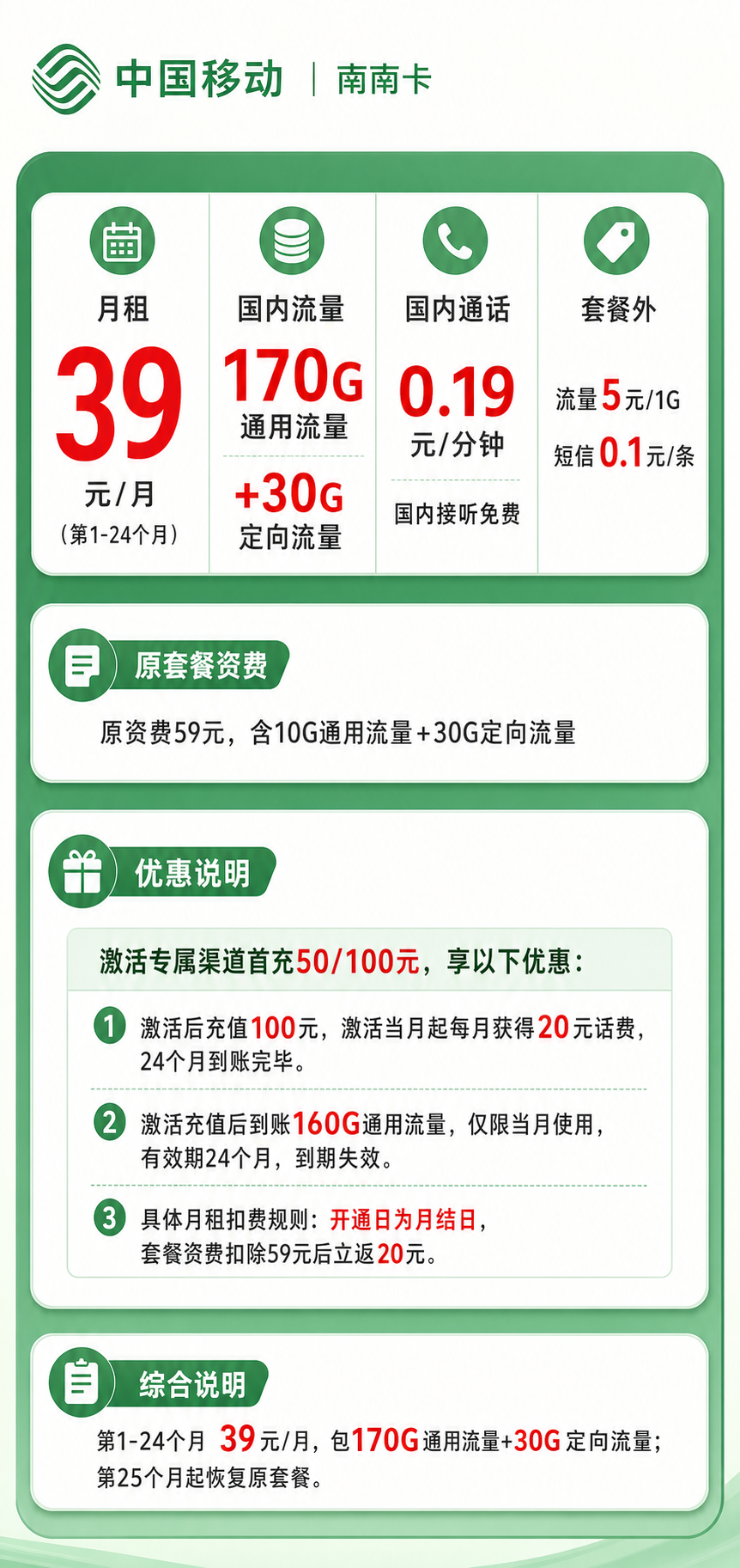 移动蓝草卡【仅发广东】详情