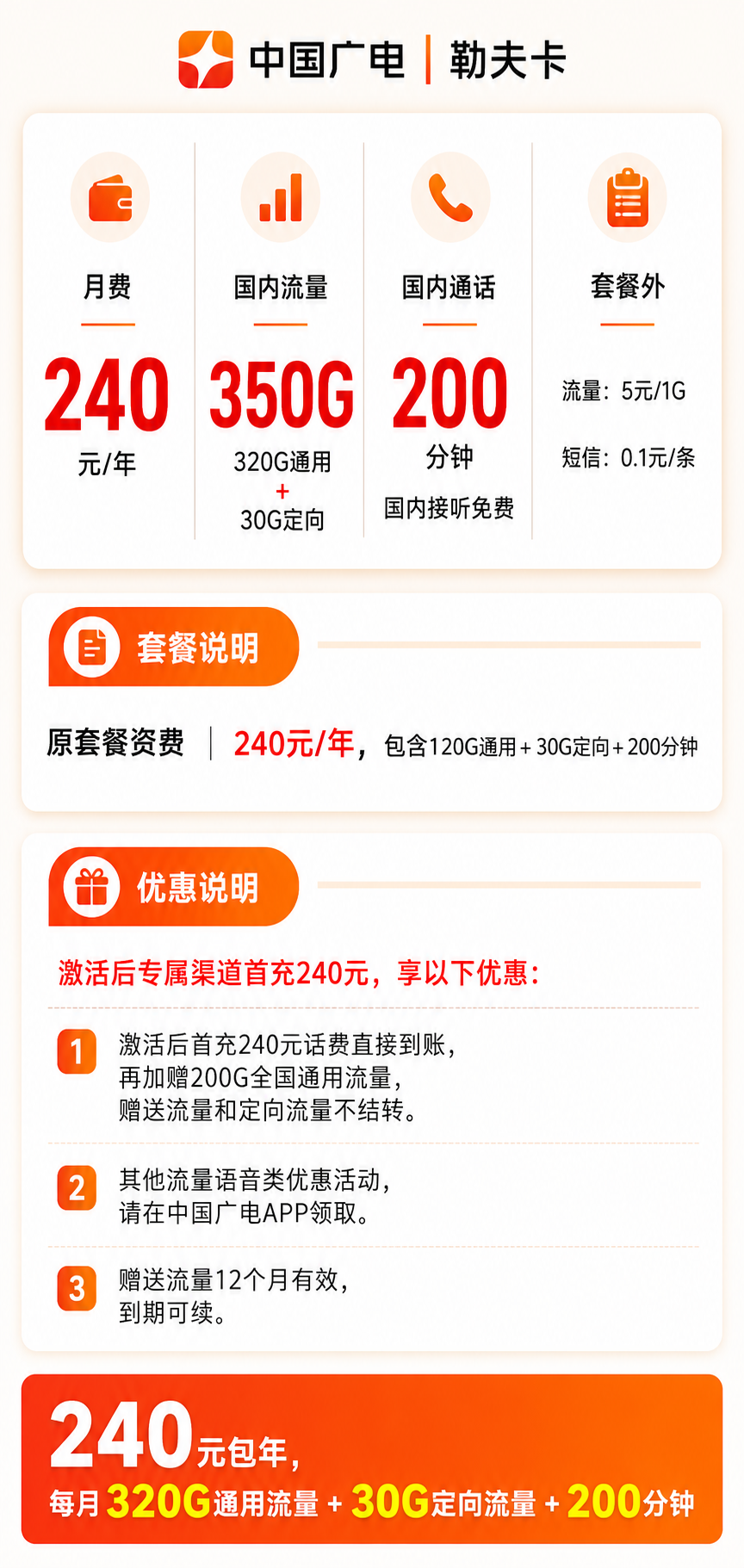 广电勒夫卡【仅发上海】详情