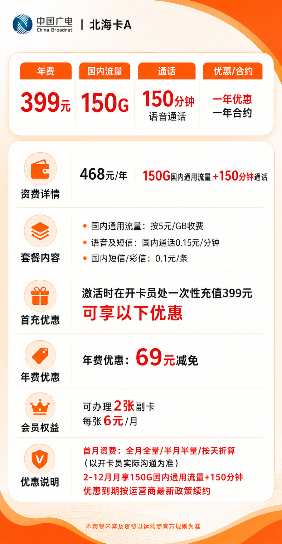 广电北海卡A【仅发北海】详情