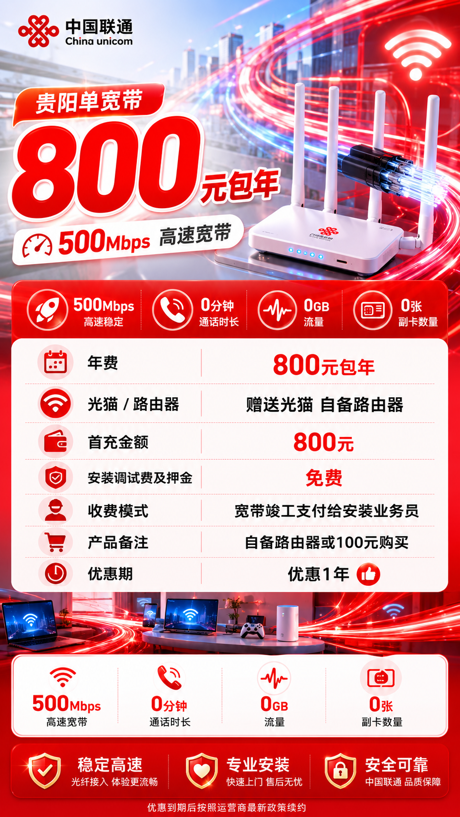 贵州联通单宽带详情