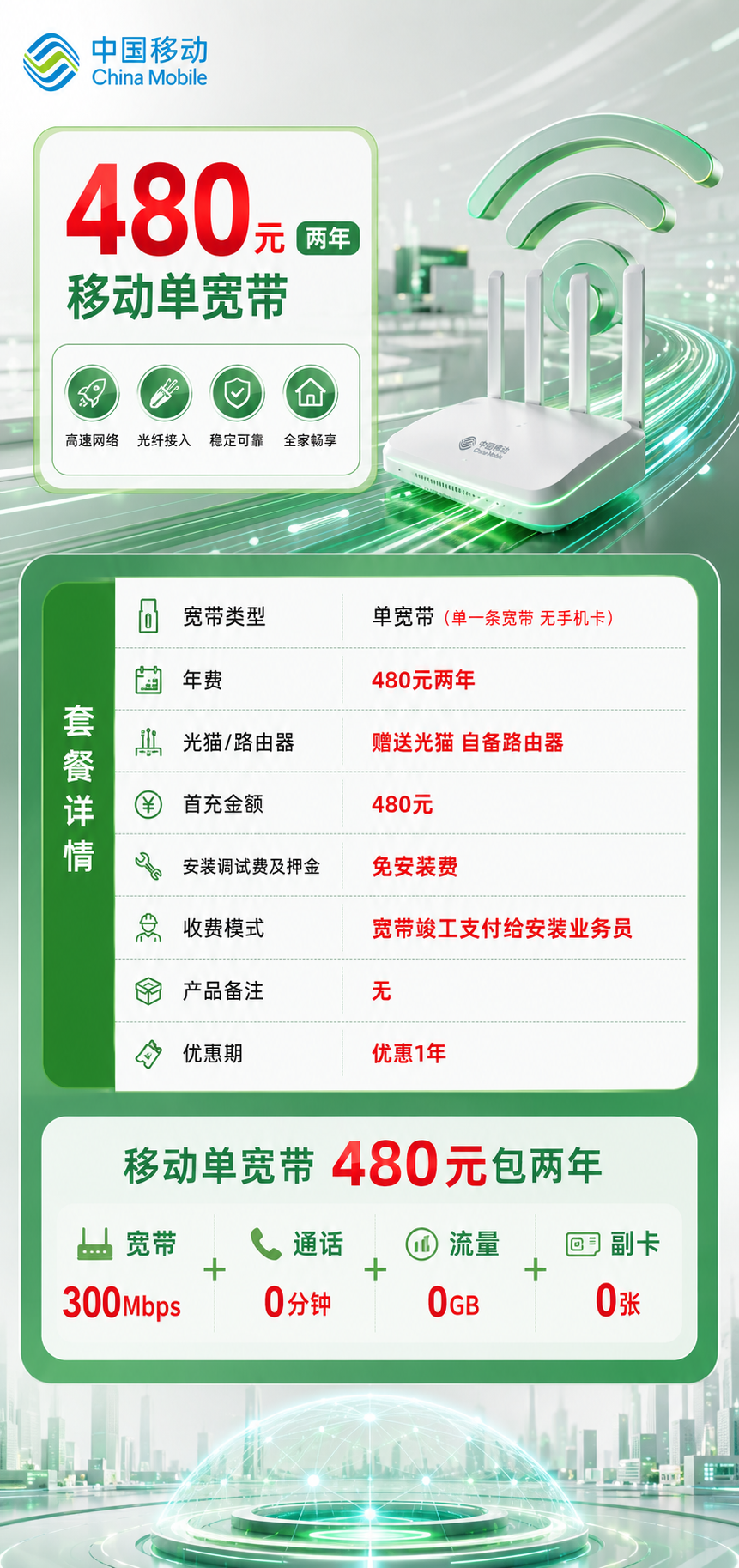 徐州移动单宽带详情