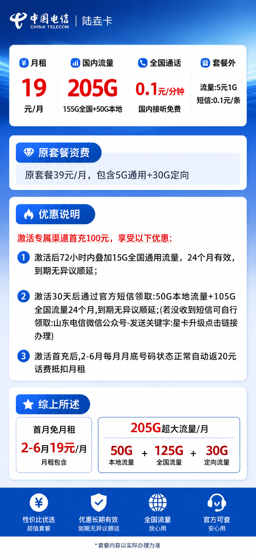 电信陆垚卡【仅发山东】详情