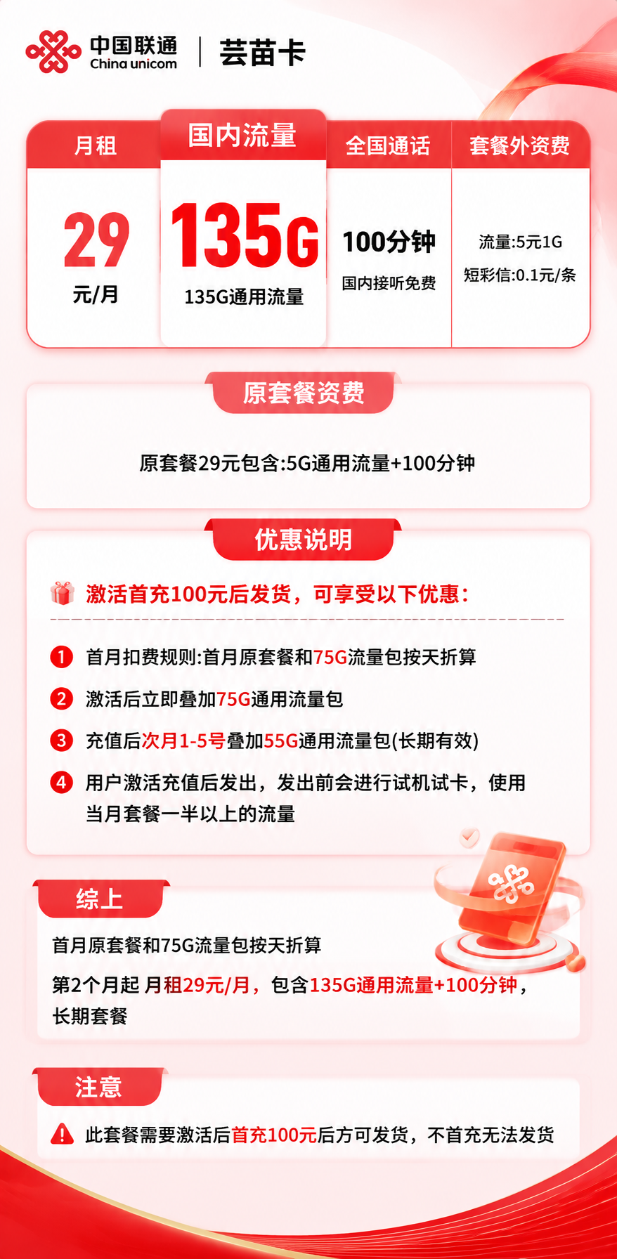 联通芸苗卡【全国】详情