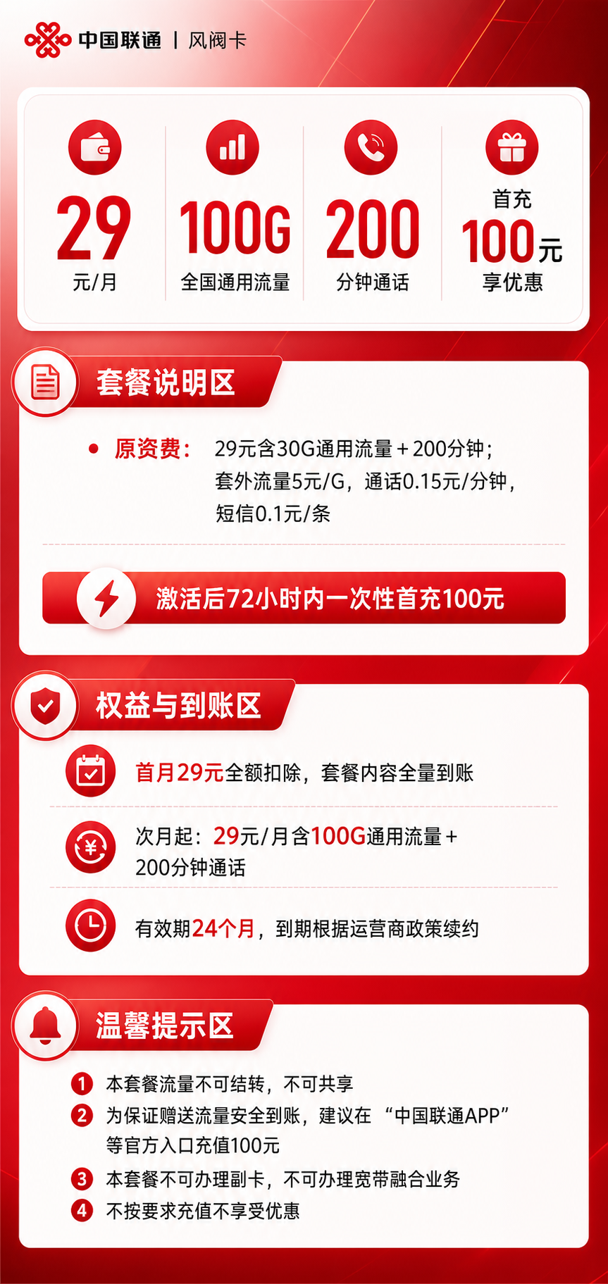联通益颜卡【仅发重庆】详情