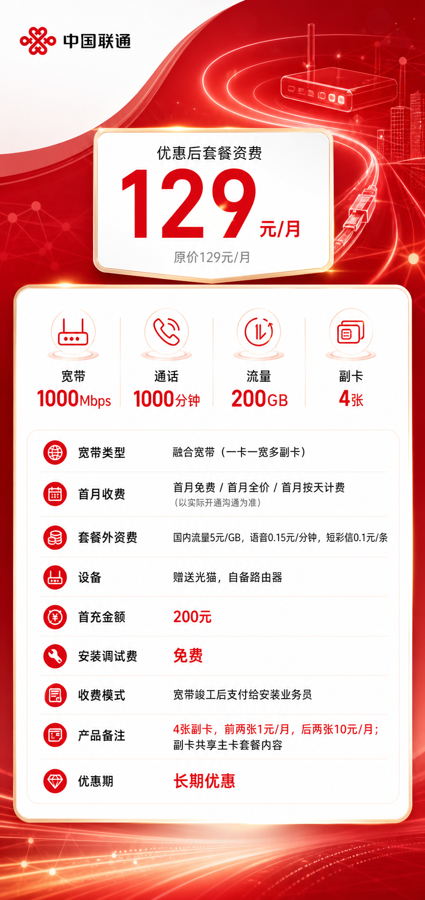 玉树联通融合宽带详情
