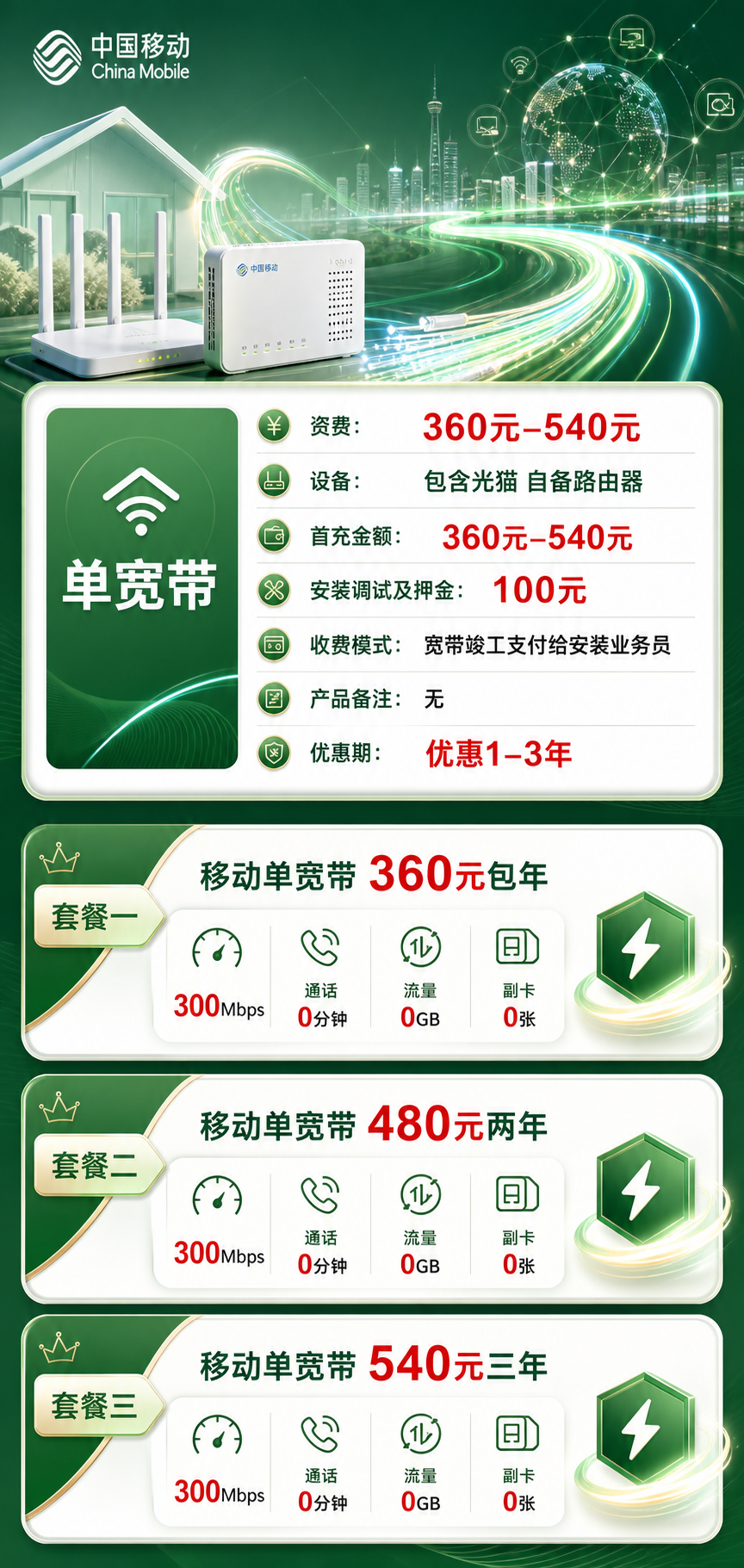 怀化移动单宽带详情