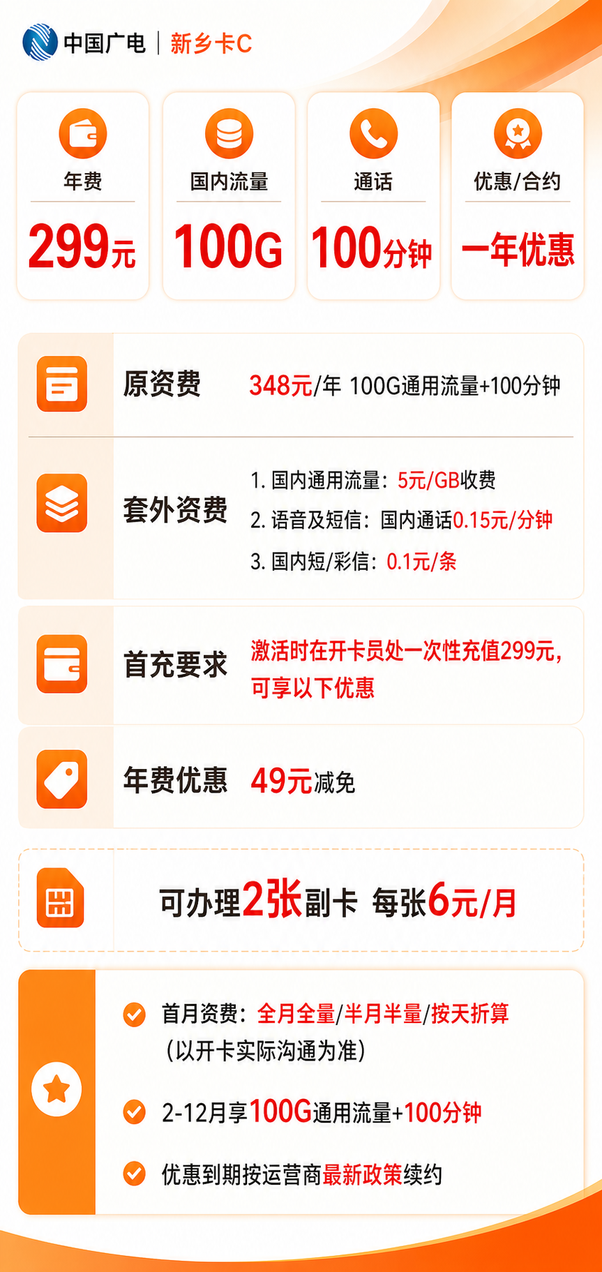 广电新乡卡C【仅发新乡】详情