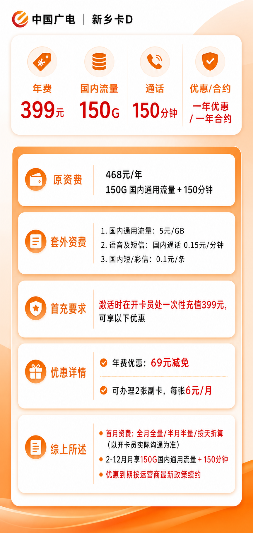 广电新乡卡D【仅发新乡】详情