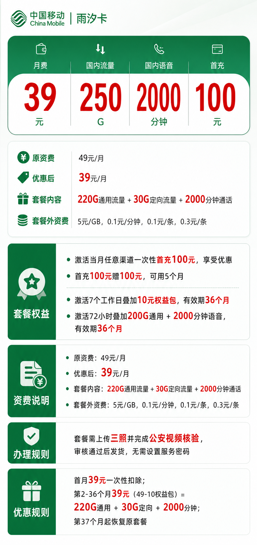 移动雨汐卡【仅发广西】详情
