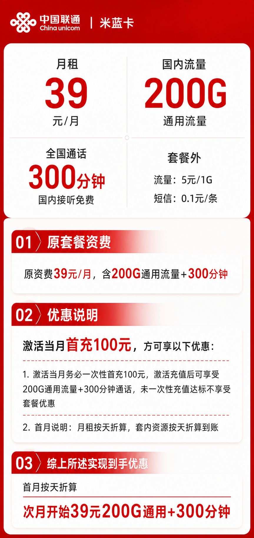 联通米蓝卡【仅发重庆】详情