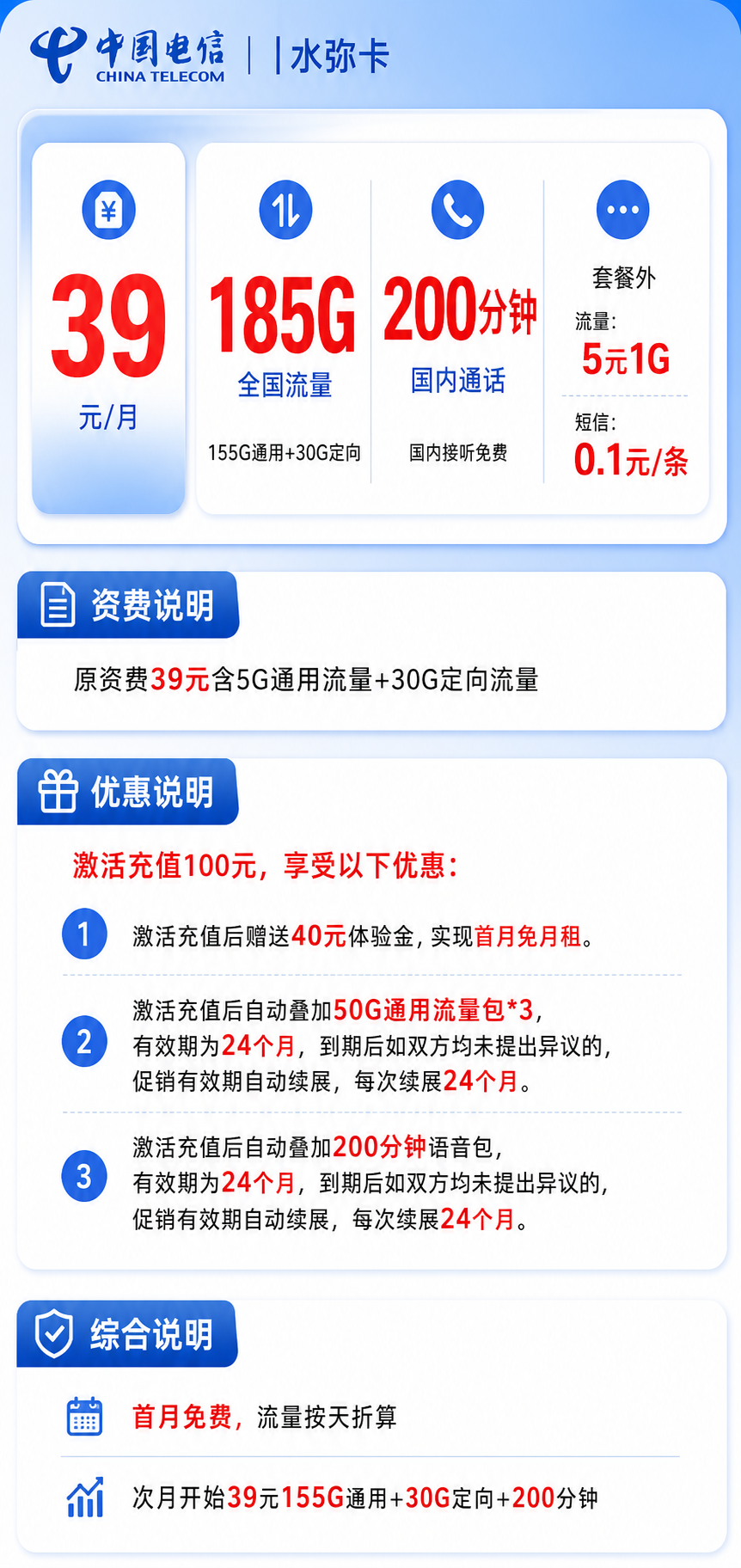 电信水弥卡【仅发贵州】详情