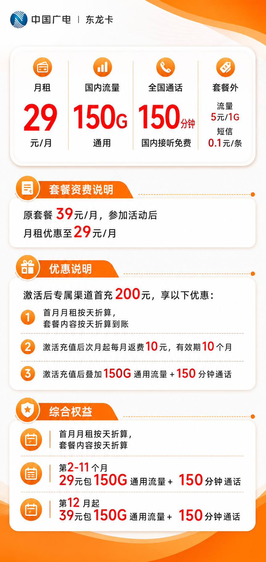 广电东林卡【仅发上海】详情