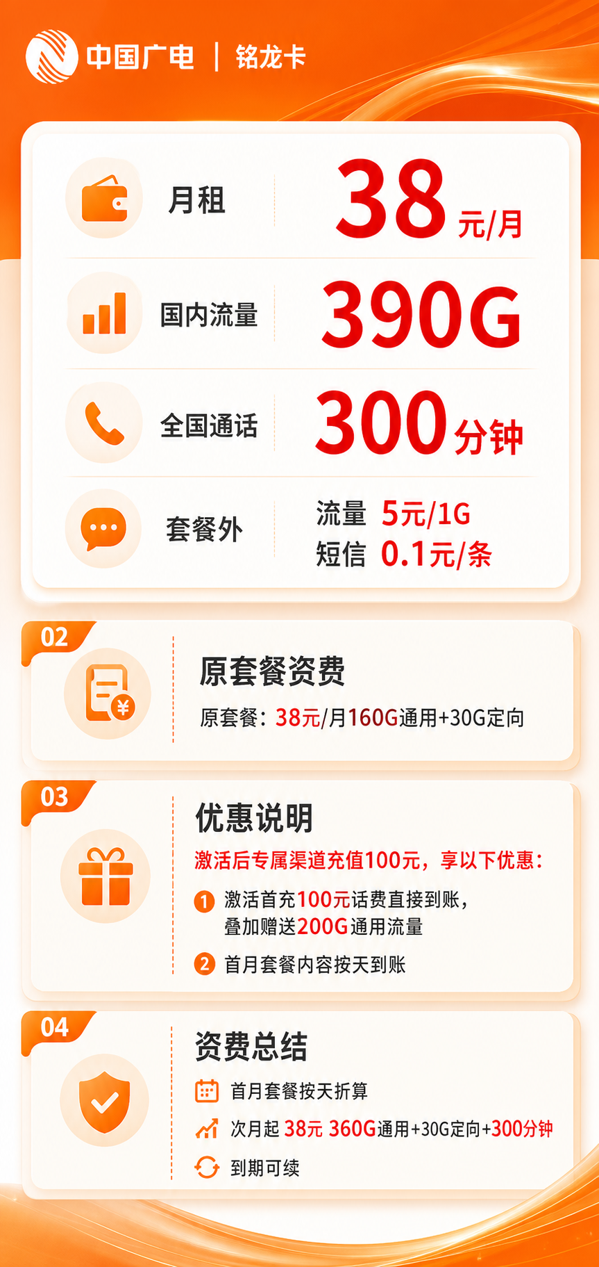 广电铭龙卡【仅发上海】详情