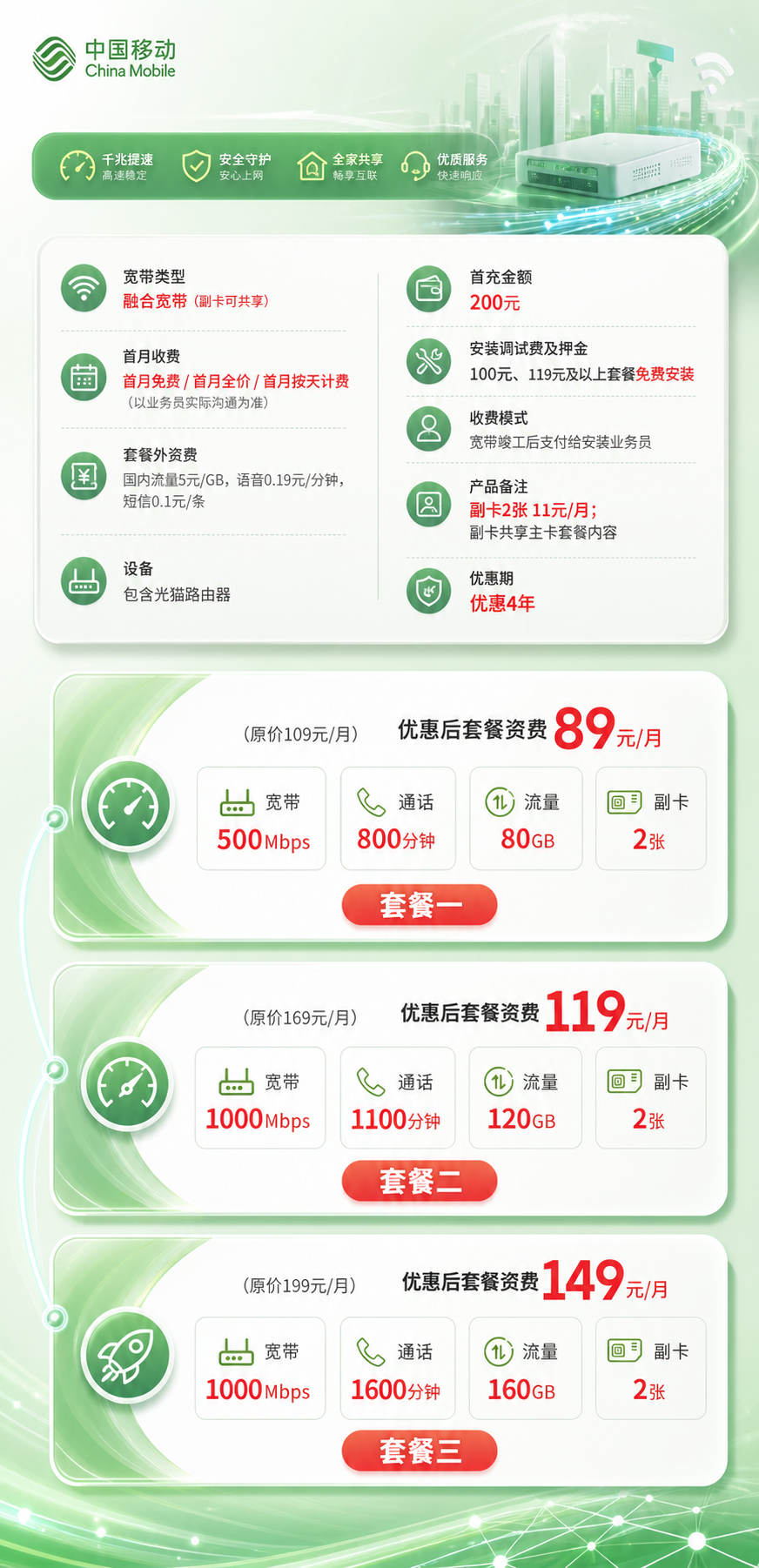 南京移动融合宽带详情