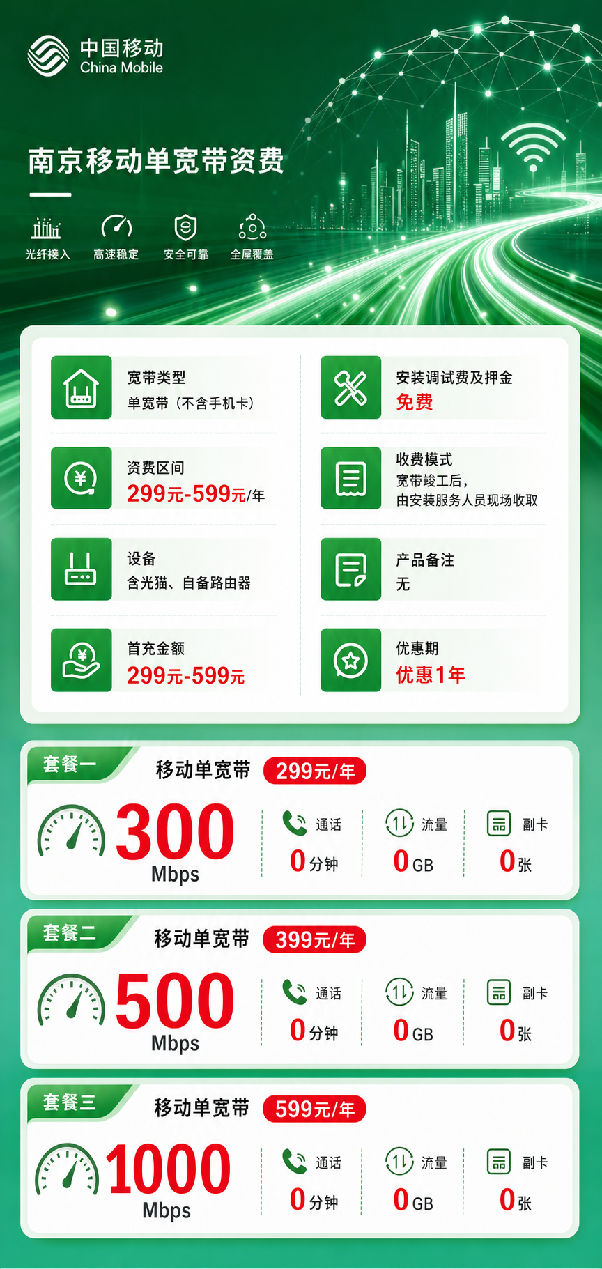 南京移动单宽带详情