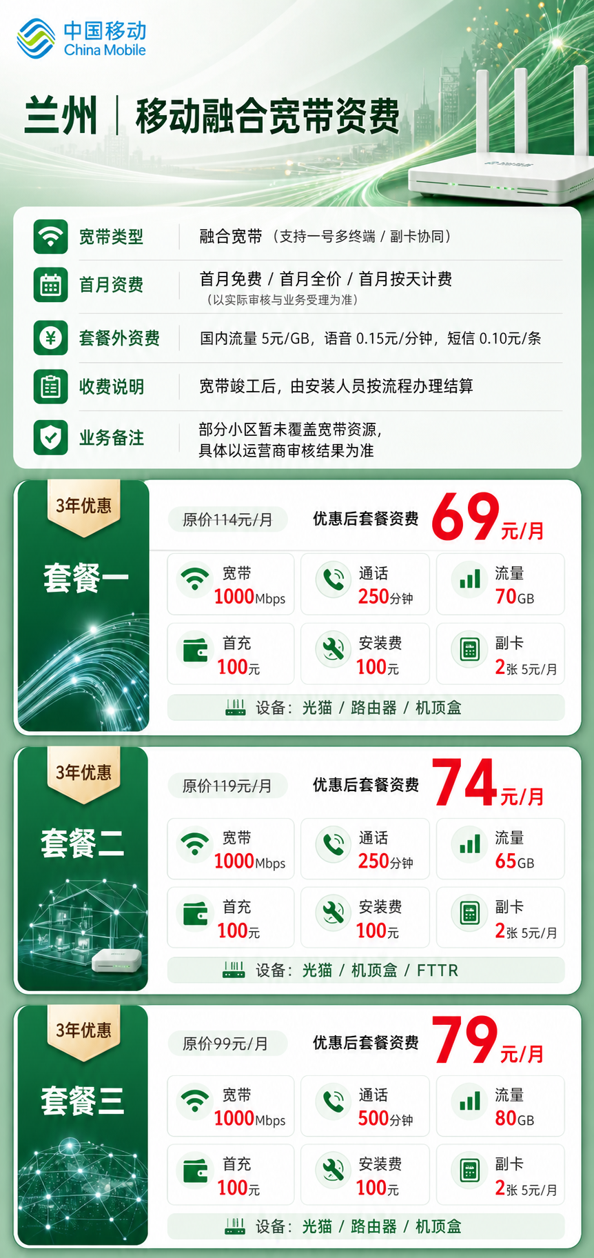 兰州移动融合宽带详情