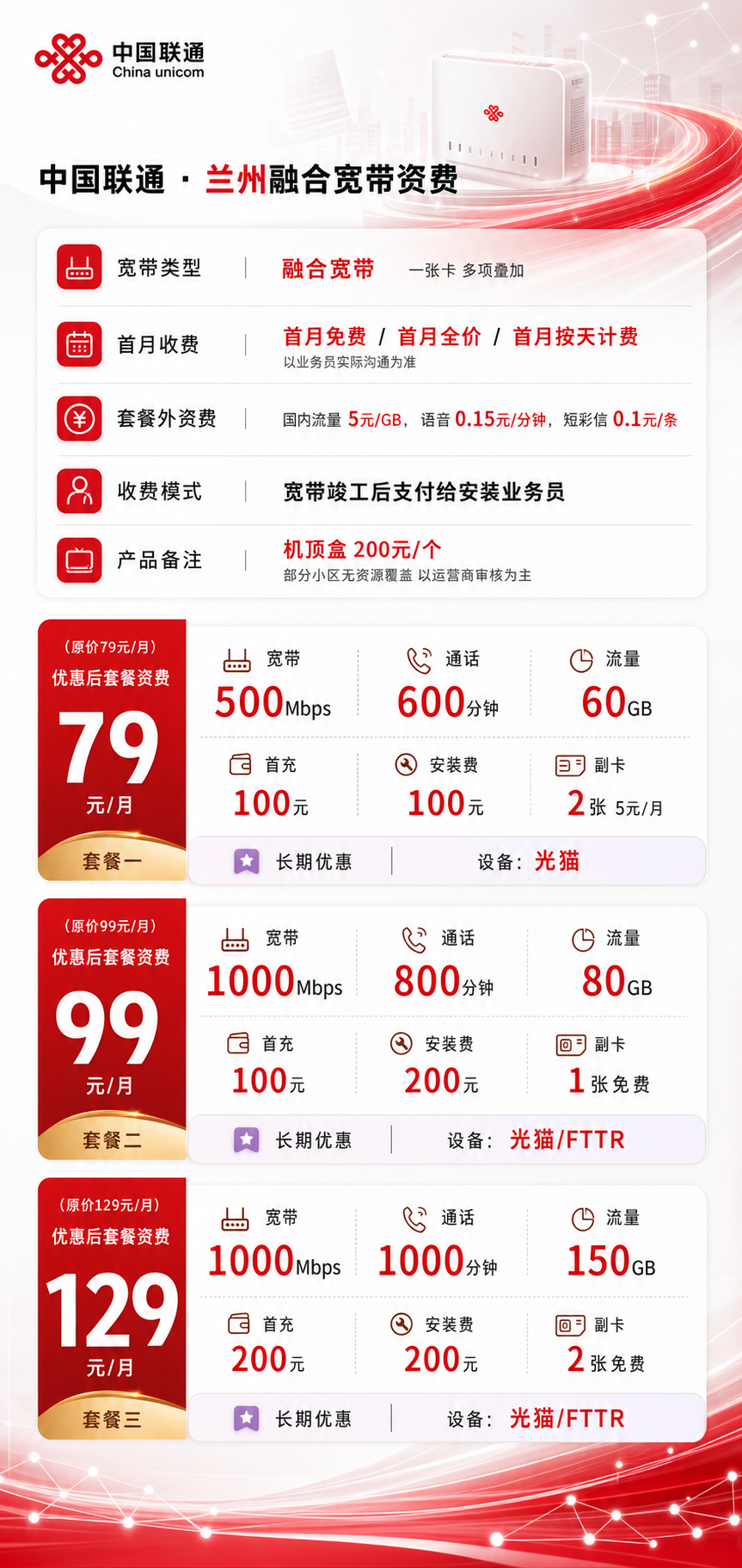 兰州联通融合宽带详情