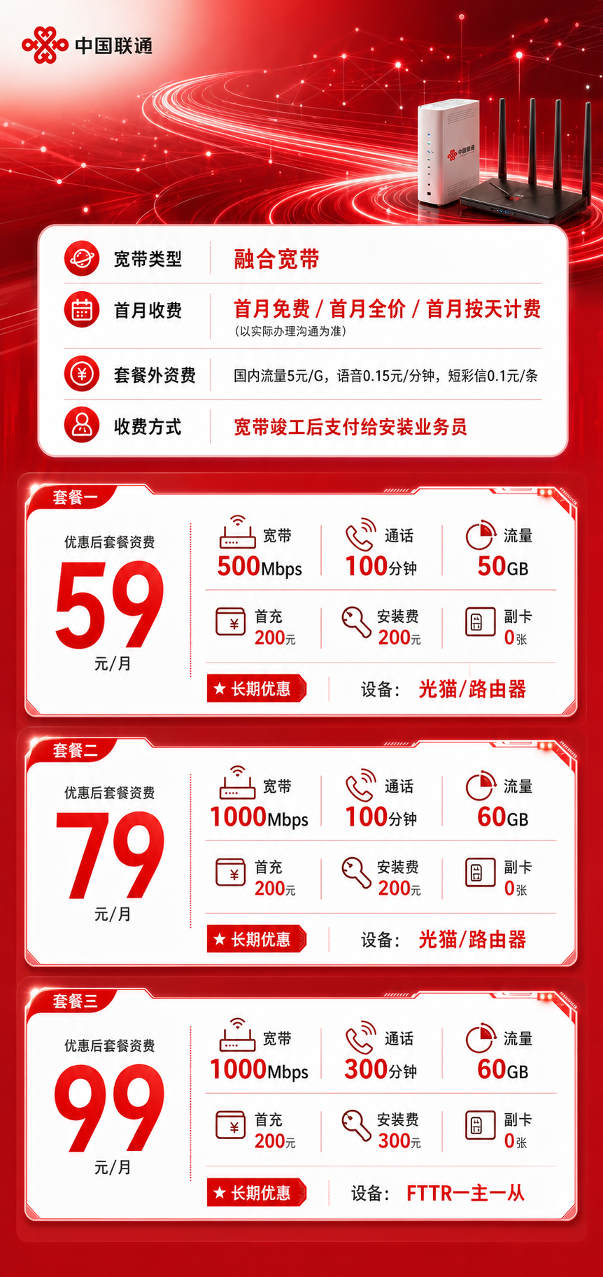 中山联通融合宽带详情