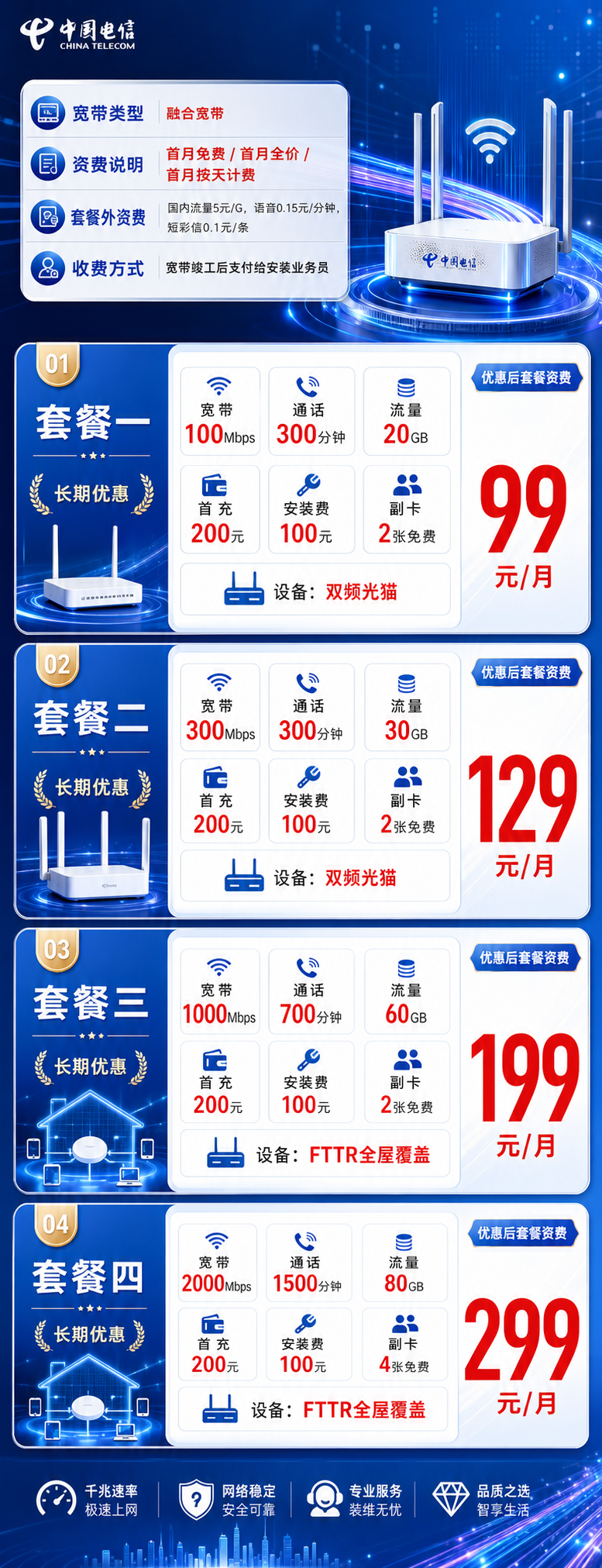 中山电信融合宽带详情