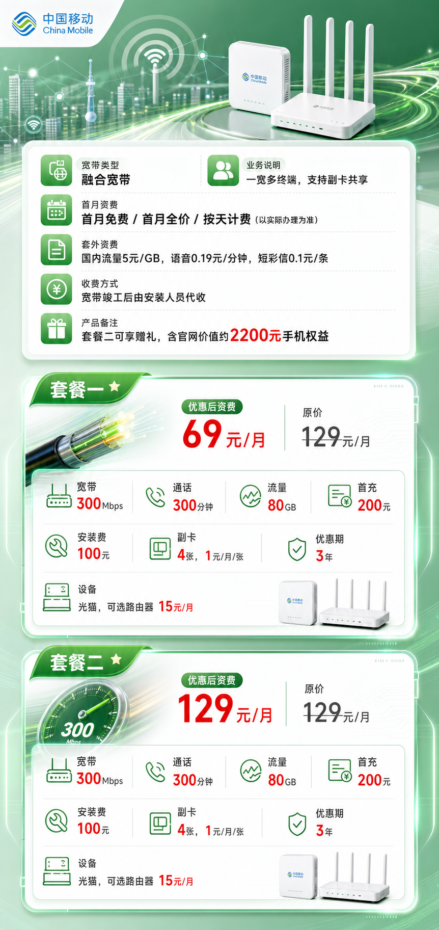 清远移动融合宽带详情