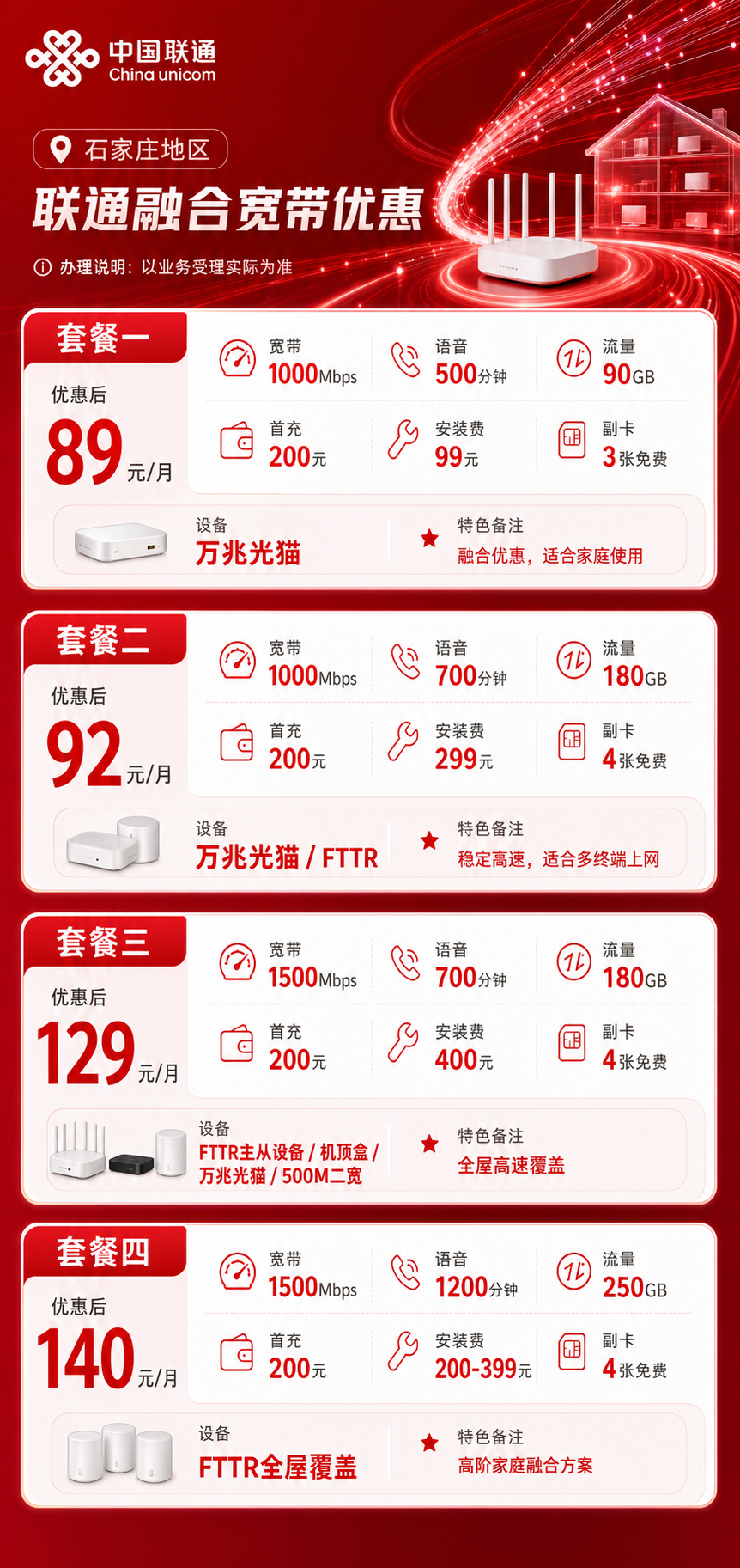 石家庄联通融合宽带详情