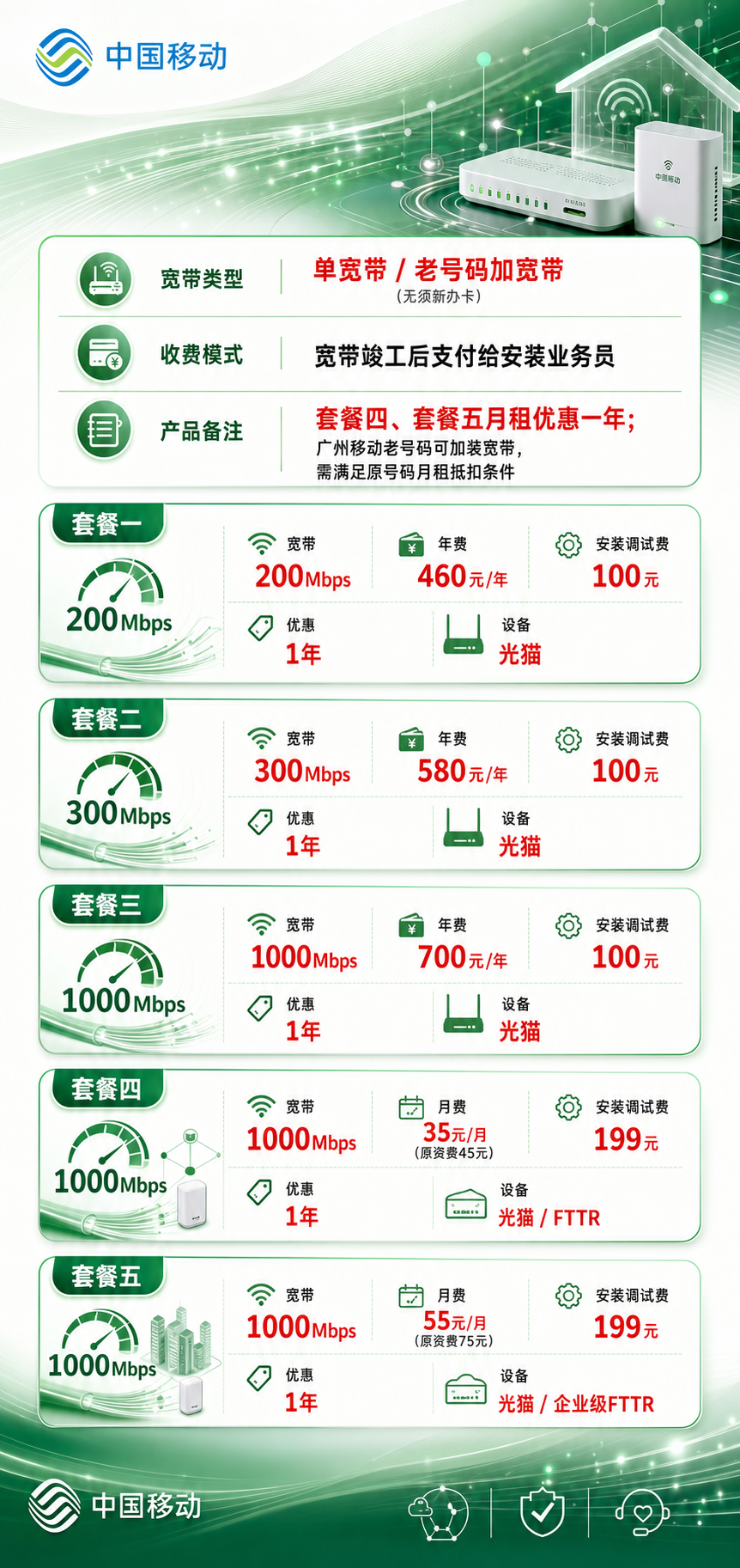 广州移动单宽带详情