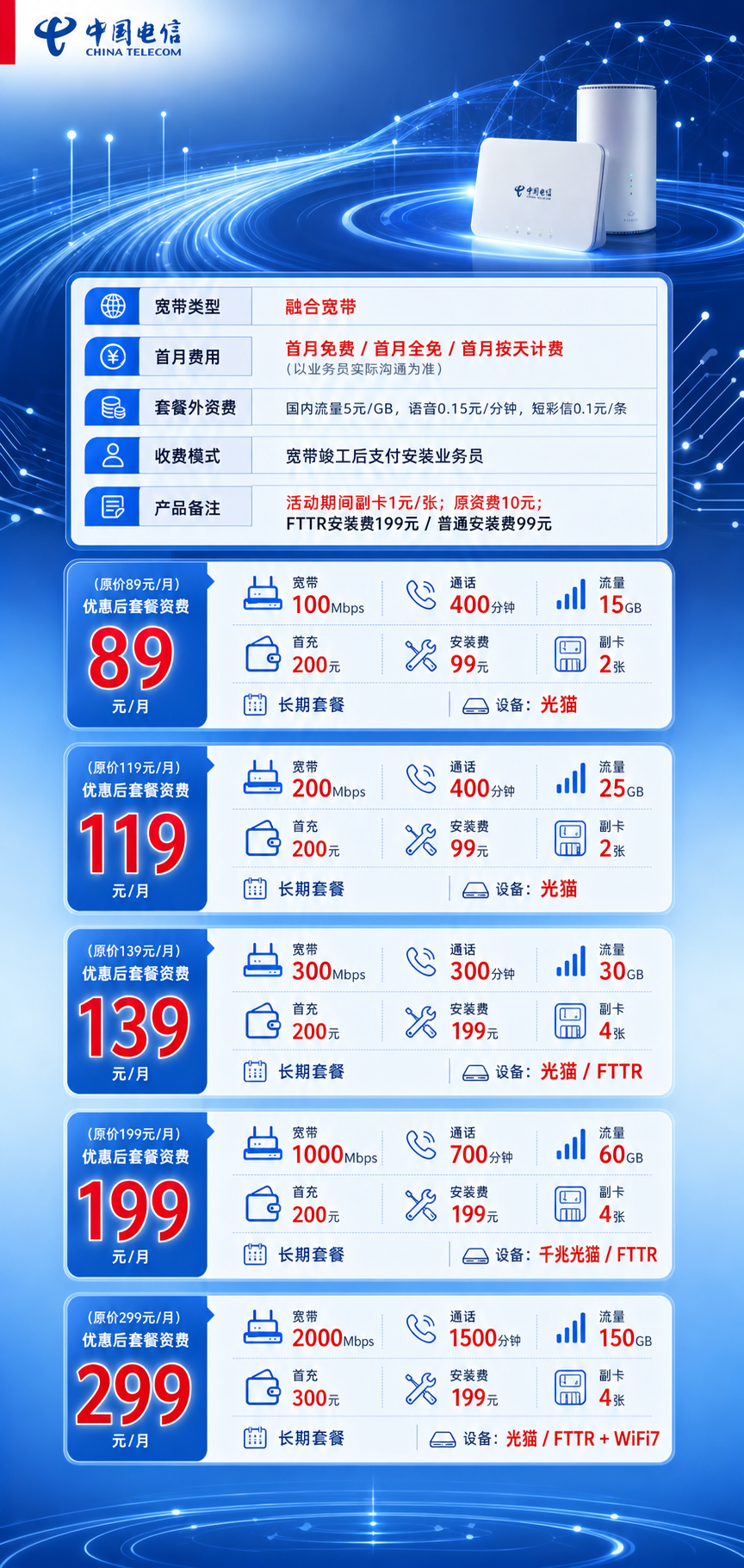 广州电信叠加宽带详情