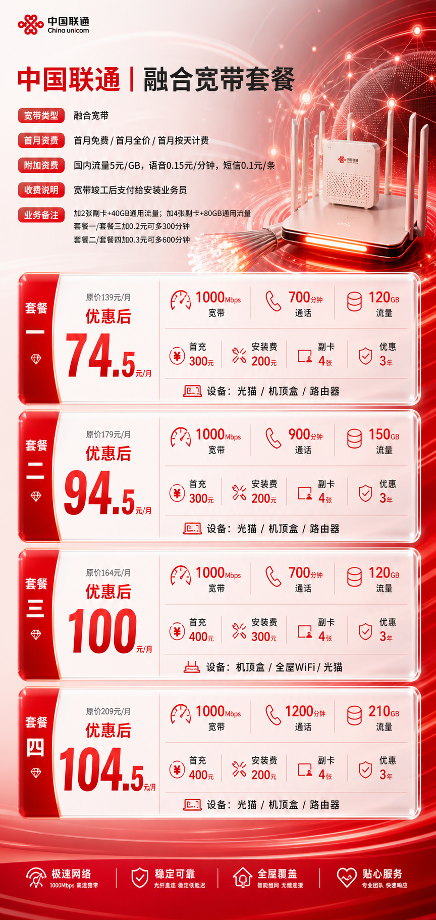 宜宾联通融合宽带详情