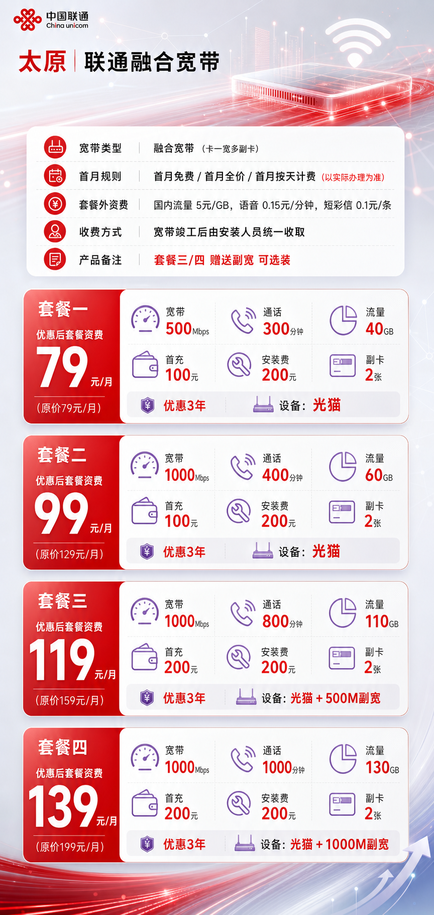 太原联通融合宽带详情