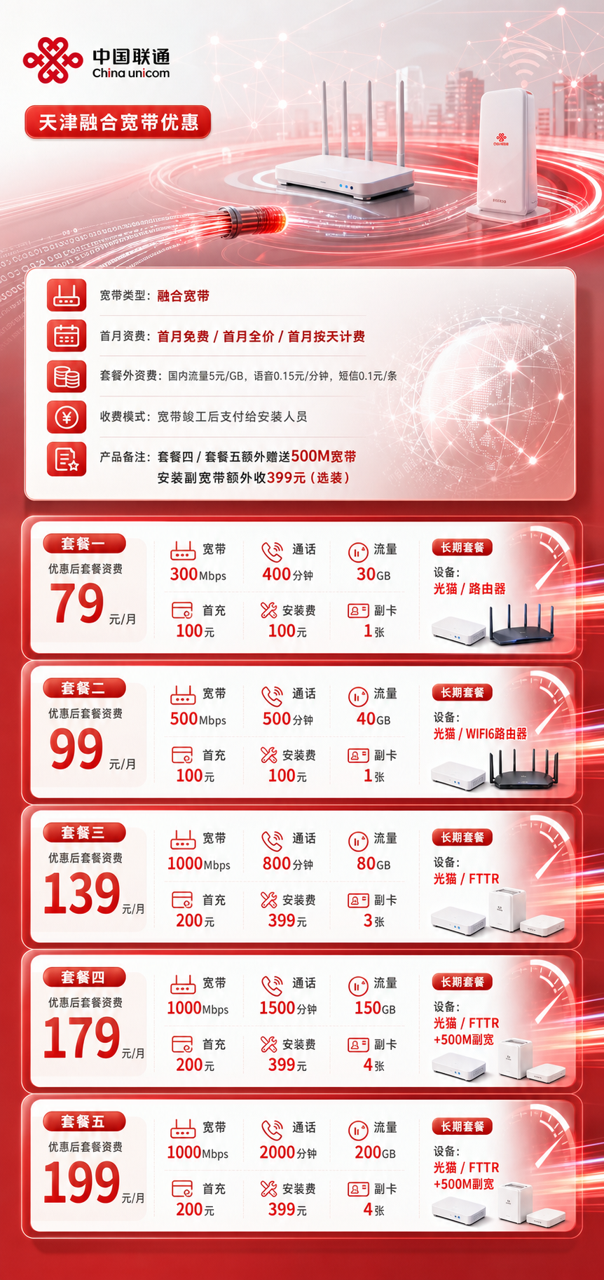 天津联通融合宽带详情