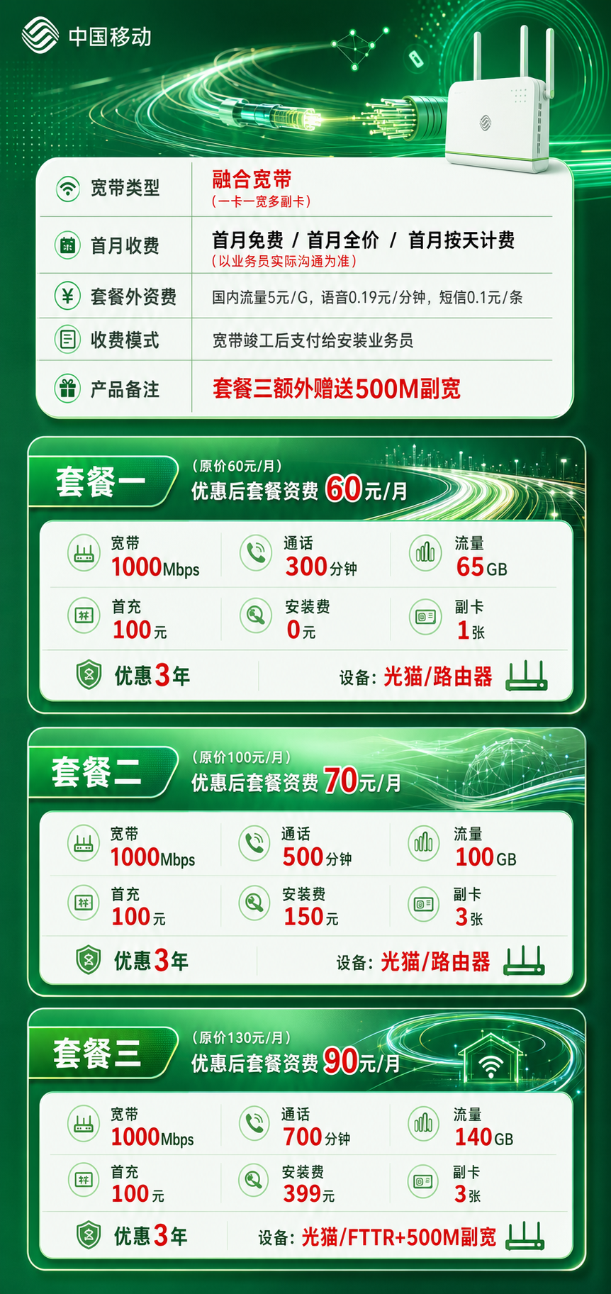 邢台移动叠加宽带详情