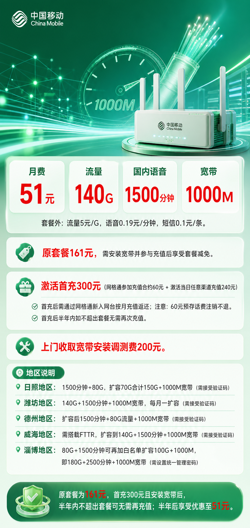 山东移动宽融卡详情