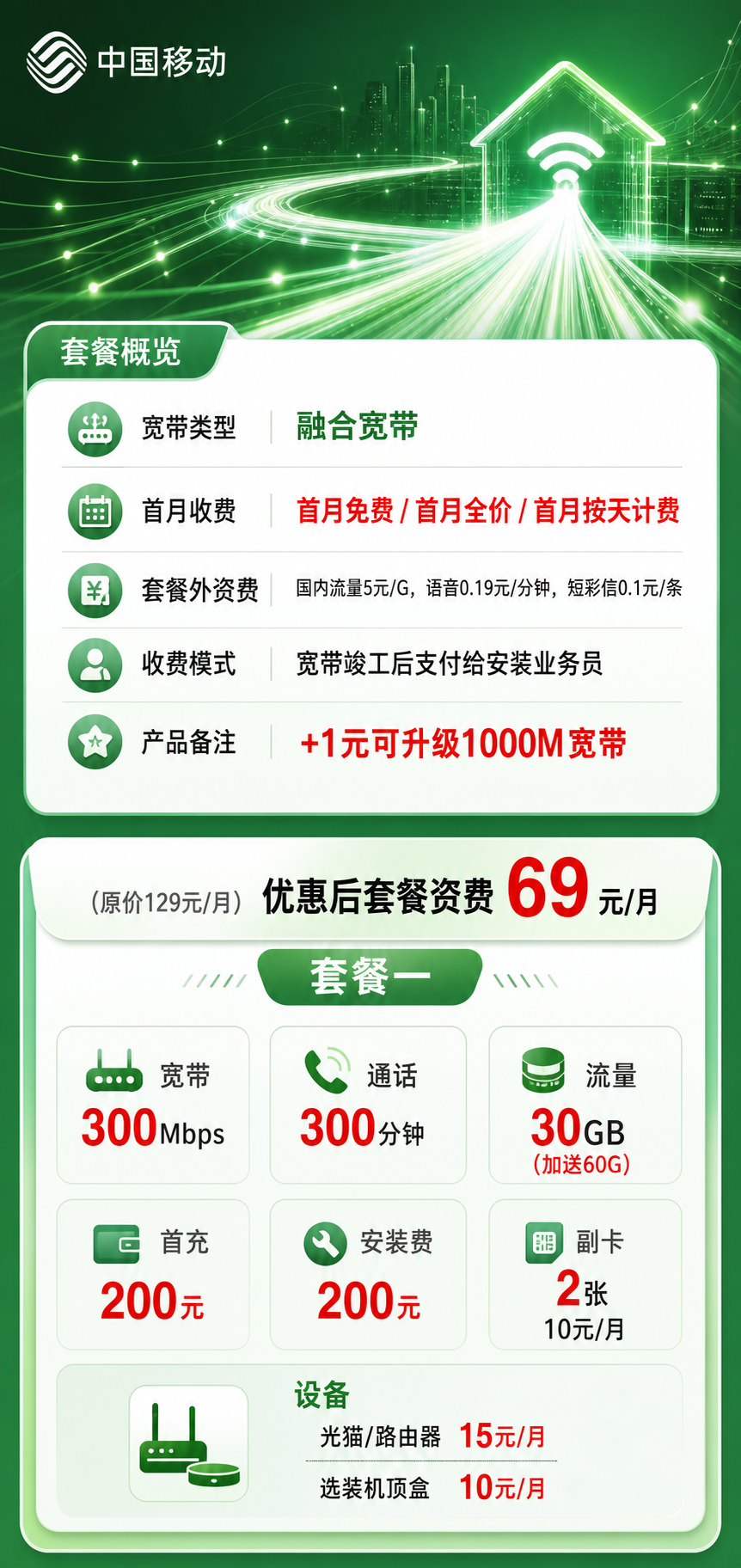 汕尾移动融合宽带详情